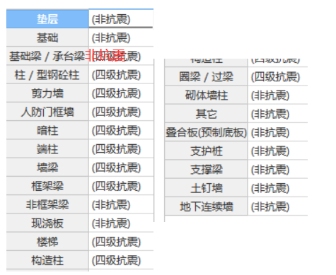 广联达服务新干线