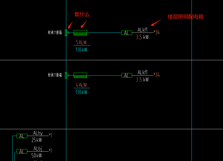 配电箱