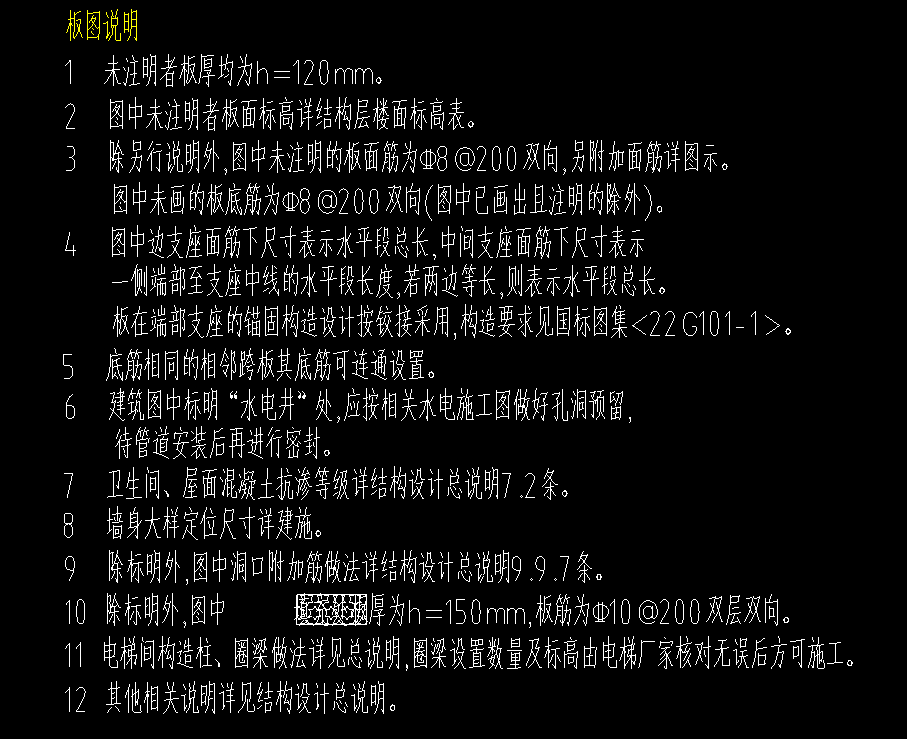 附加