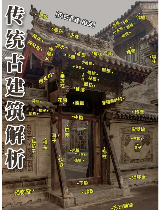 广联达服务新干线