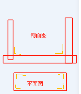关于防水