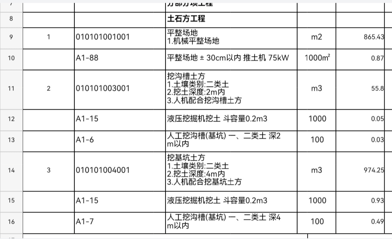 放坡系数