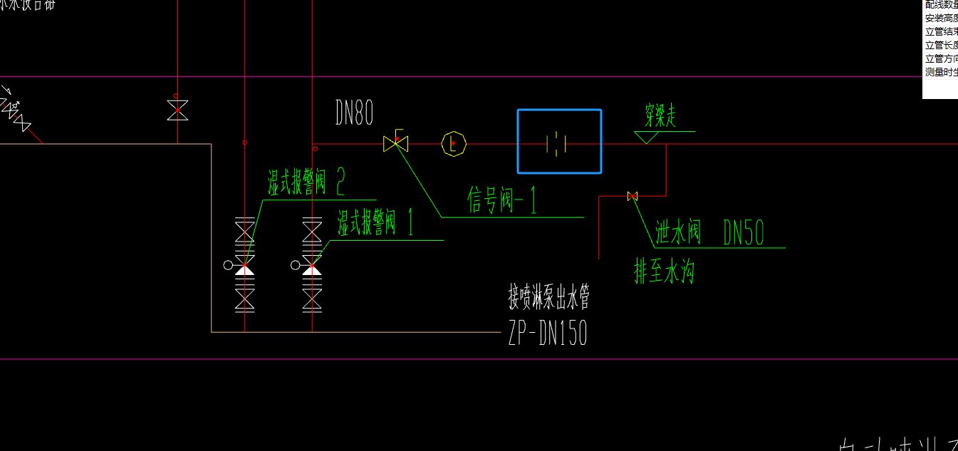 管件