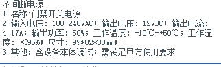 定额