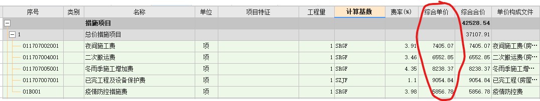 措施费