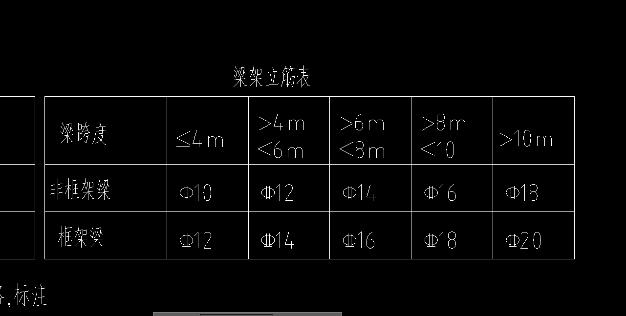 架立筋