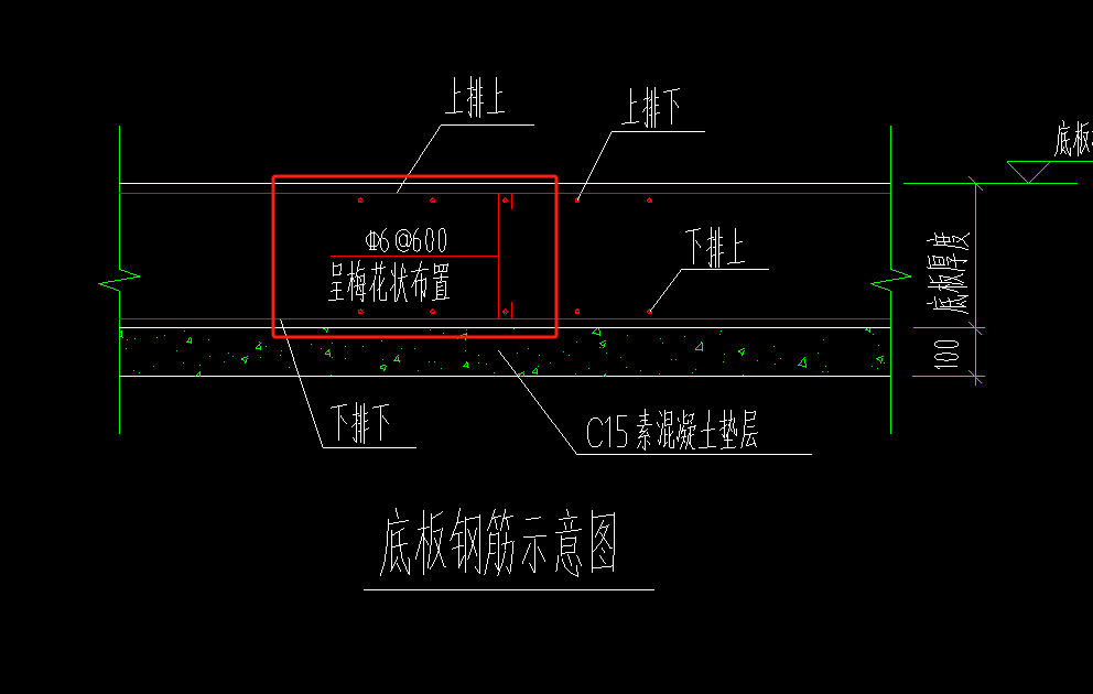马凳筋