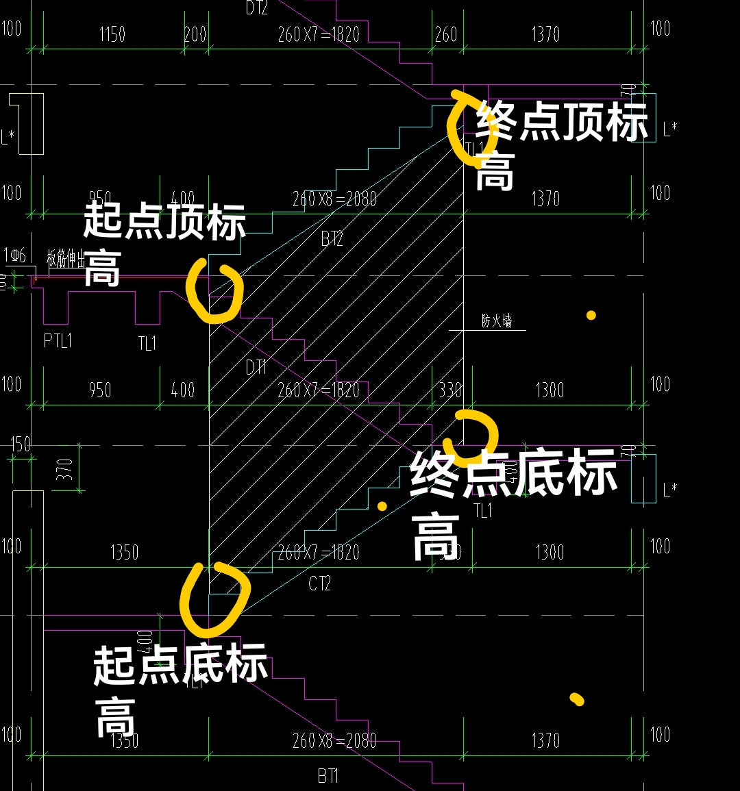 標(biāo)高