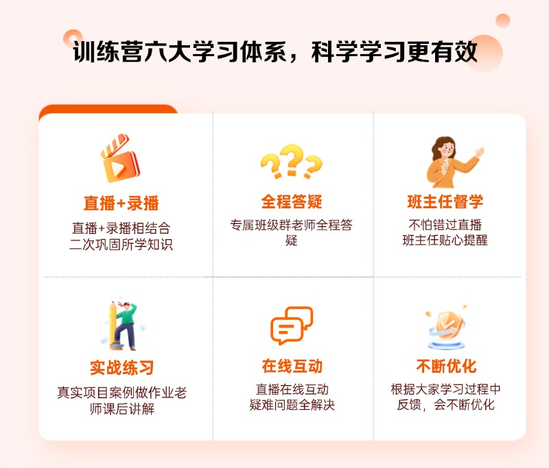 安装