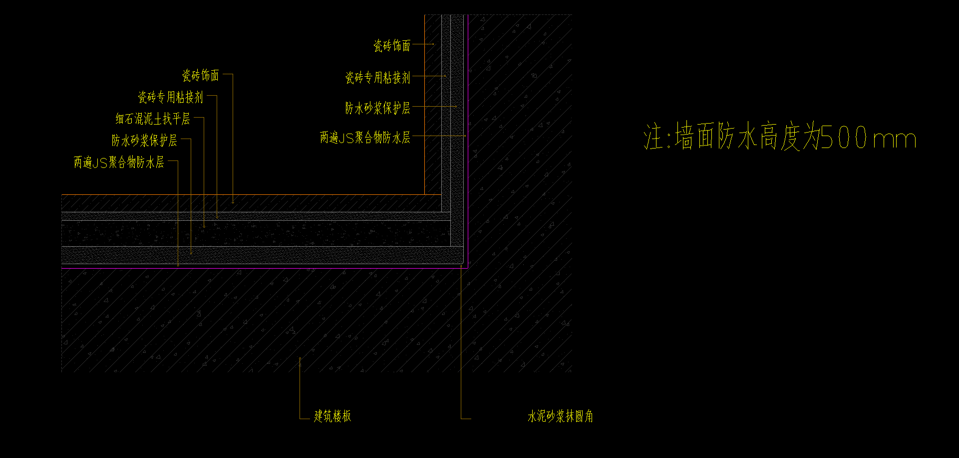 地面防水