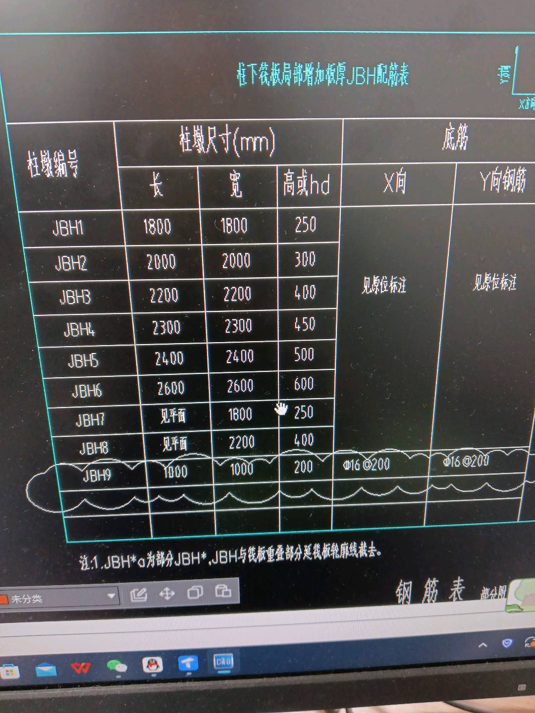 柱墩