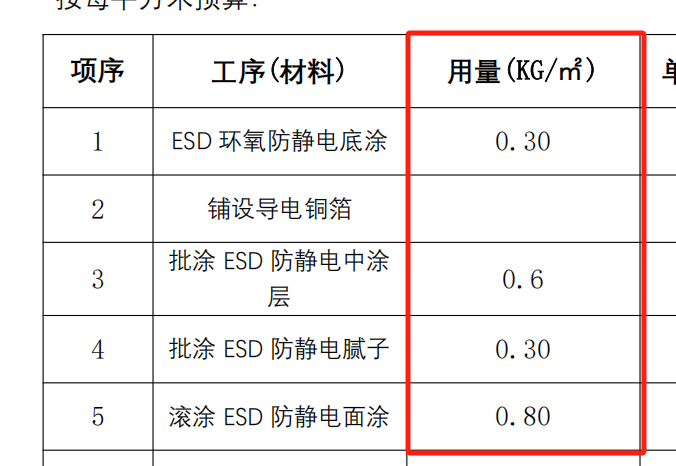 厚度