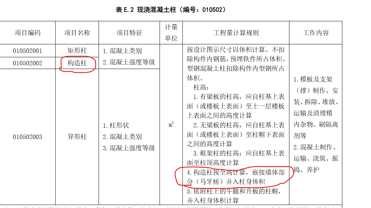马牙槎