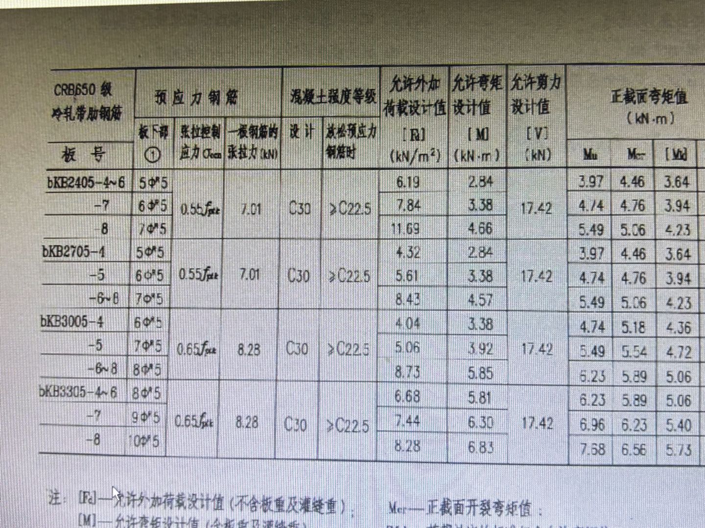 种板