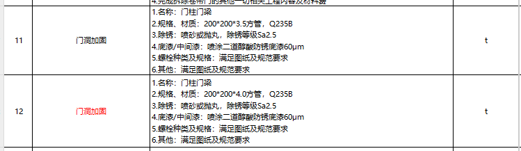 定额