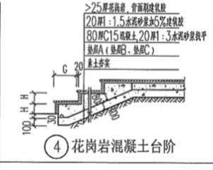 臺階