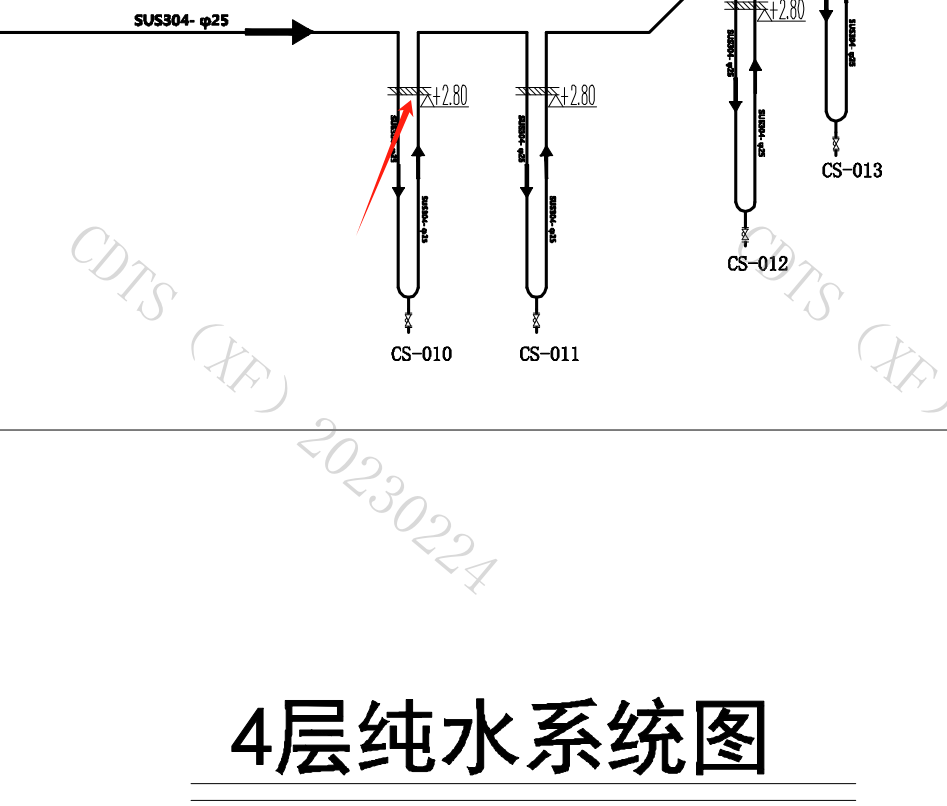 箭頭