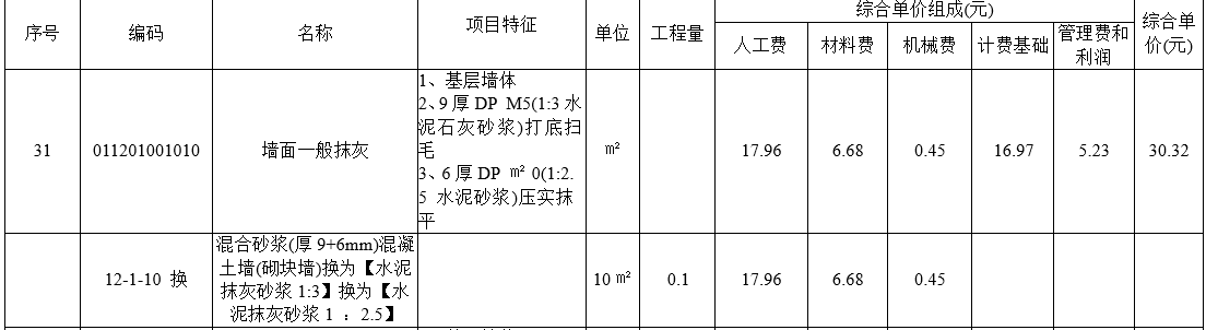 定额