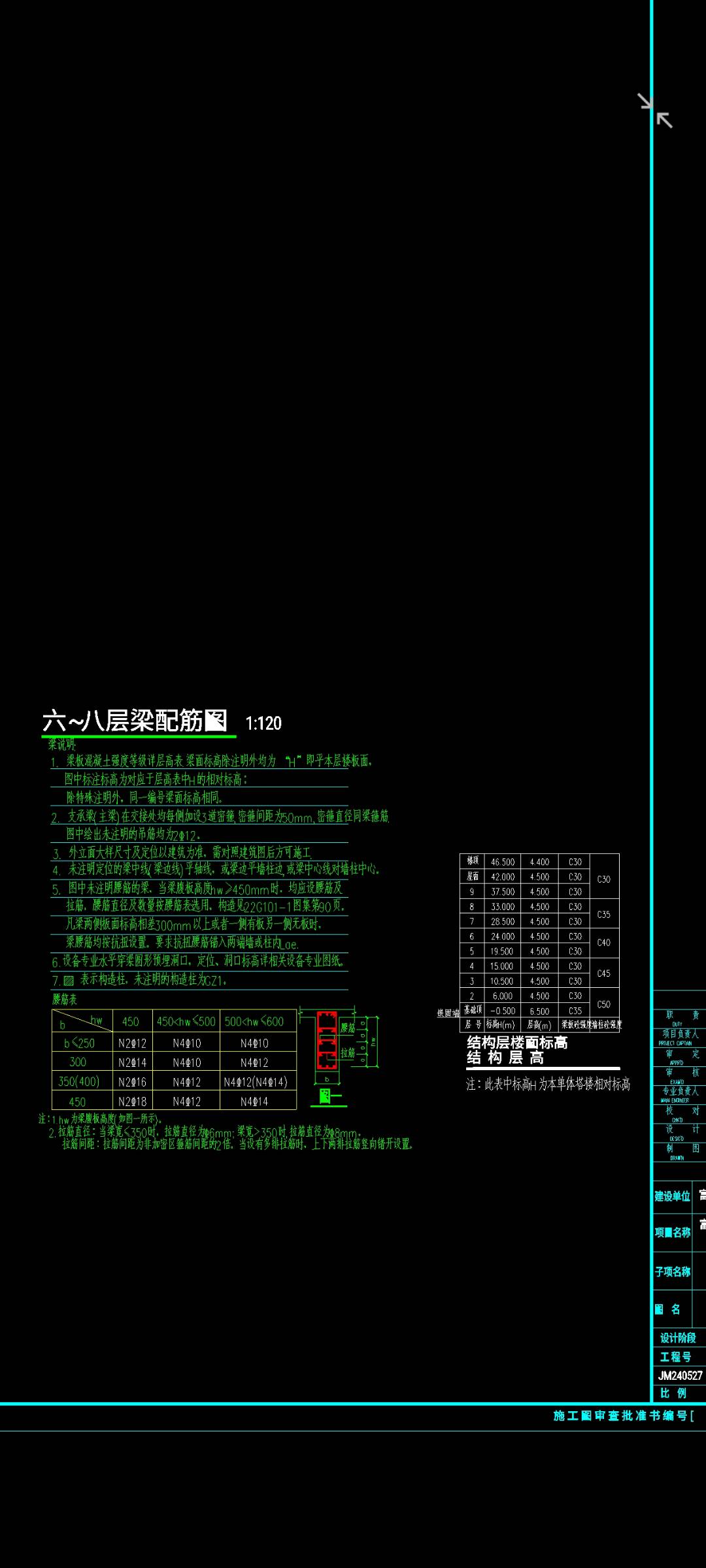 結構圖