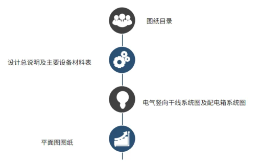 建筑行业专业资讯门户-新干线头条