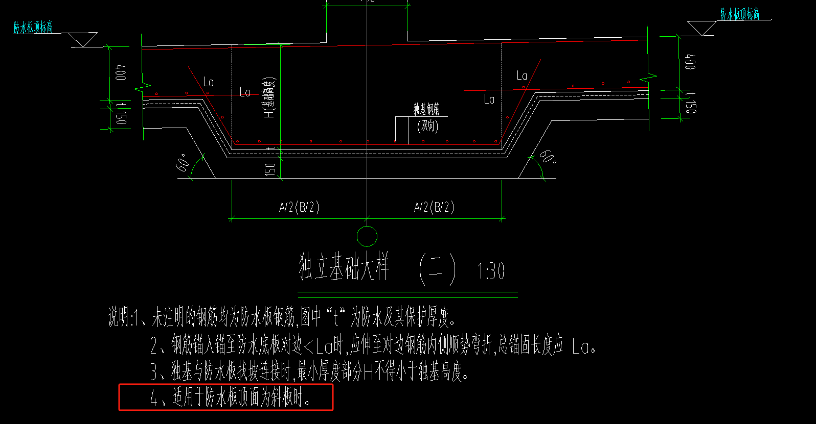 柱墩