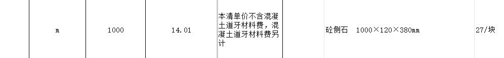 換算