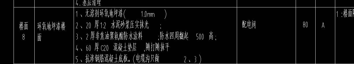 環氧地坪