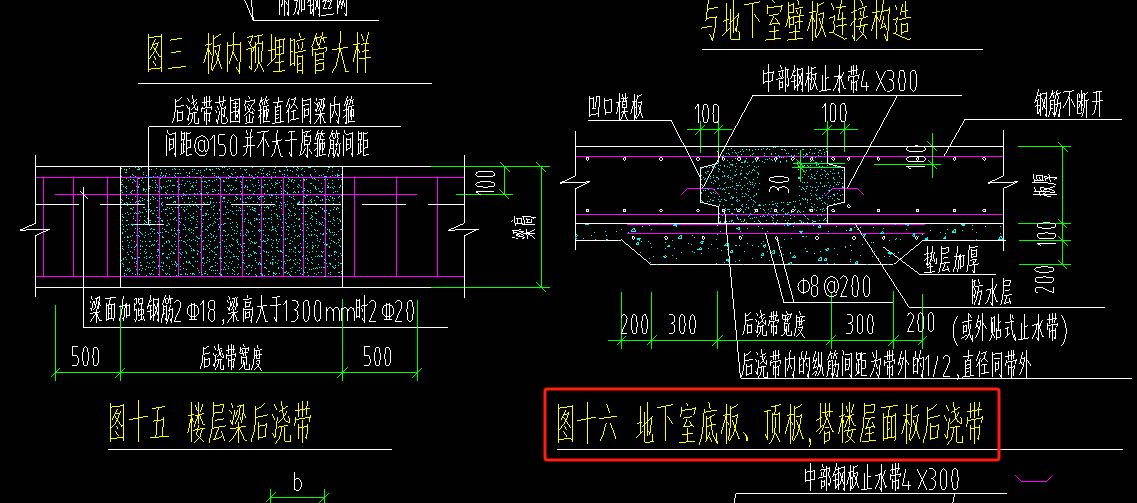 后澆帶止水鋼板