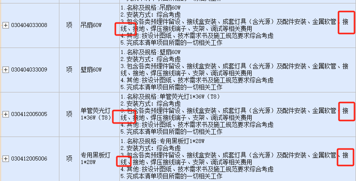 接线盒