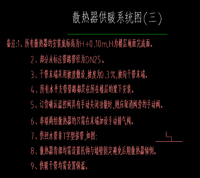 支管