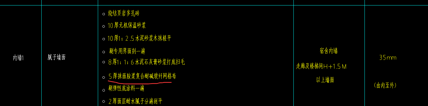 墙裙