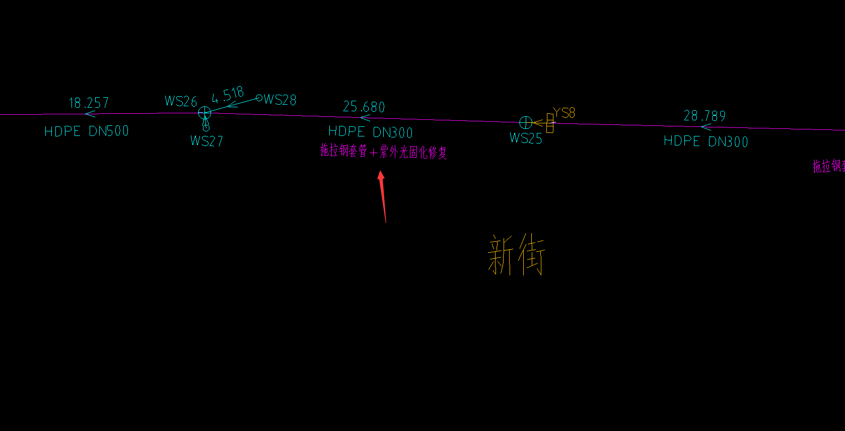 钢套管