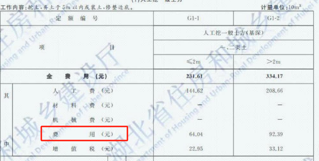 管理费