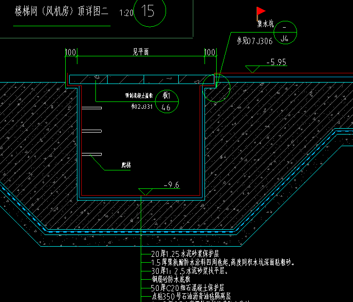盖板