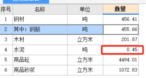三材