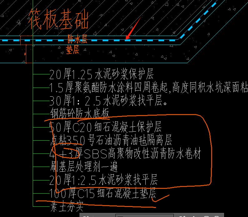 筏板基础