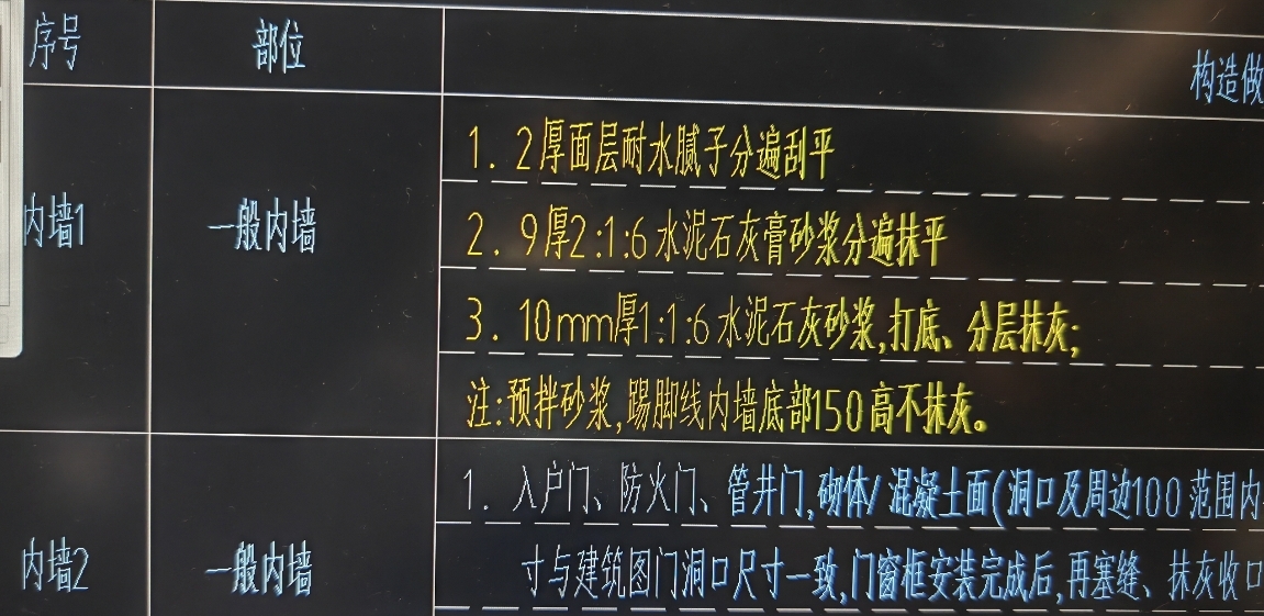砂浆