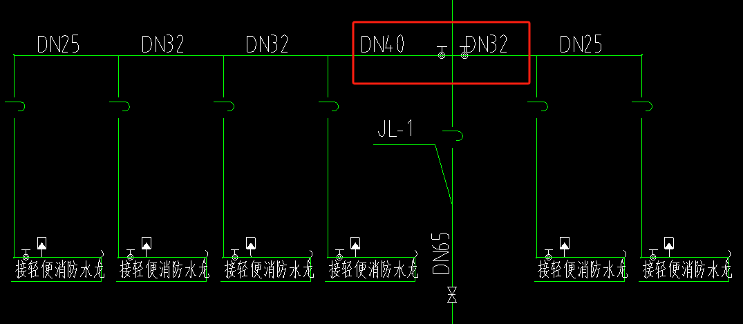 阀门