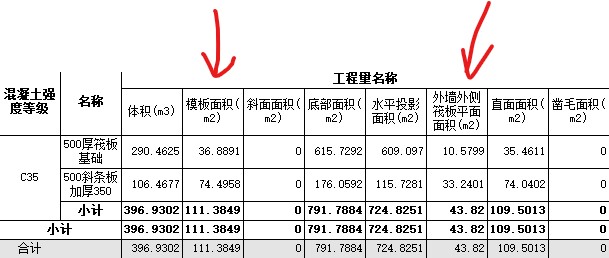 外墙外侧
