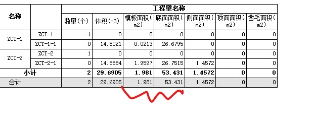 主筋