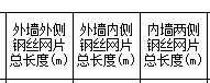 混凝土构件