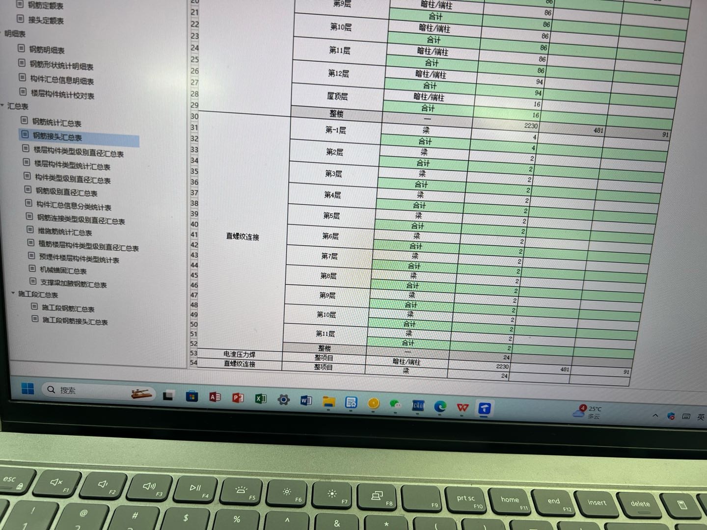 接頭形式