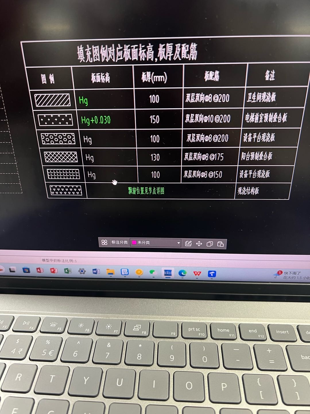 上部受力筋