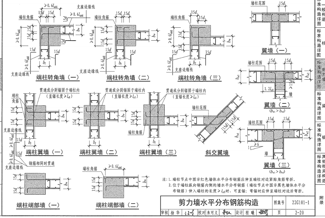 端柱