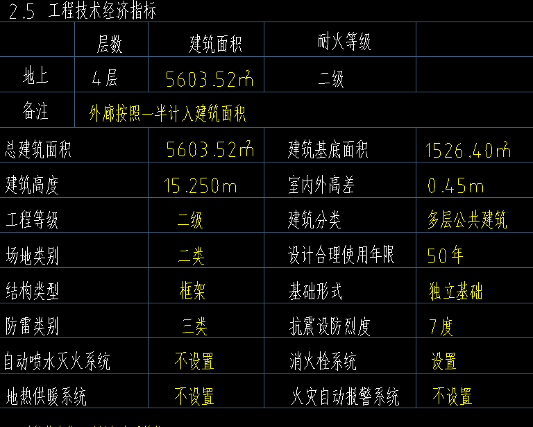 施工电梯