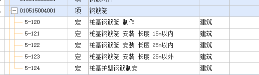 人工挖孔灌注桩