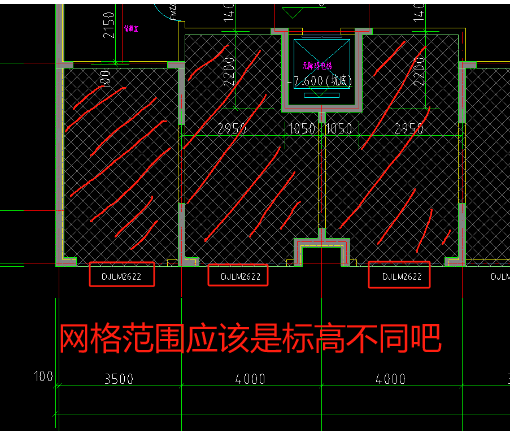 网格区