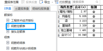 箍筋