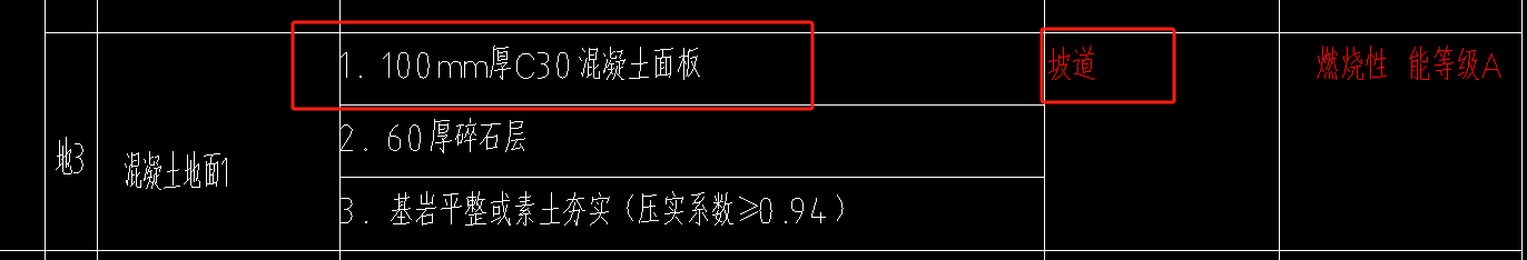 散水