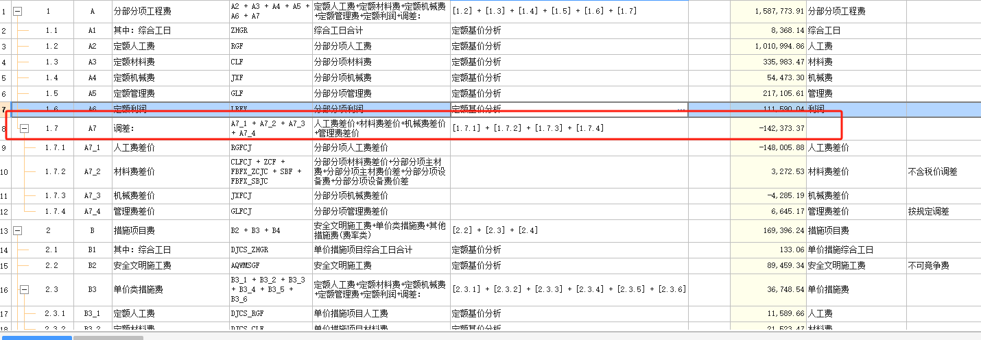 费用汇总